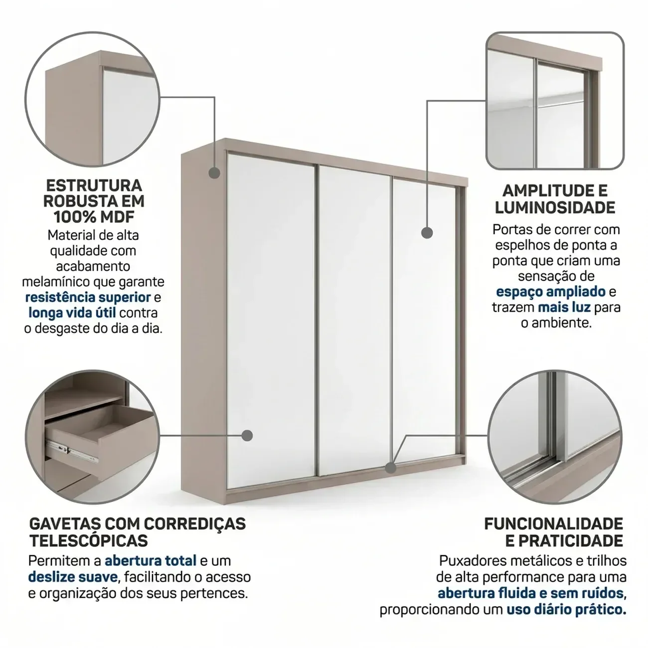 Ver imagem 6 de Guarda-Roupa Casal 3 Portas com Espelho 100% MDF Geneve Bege/Panna