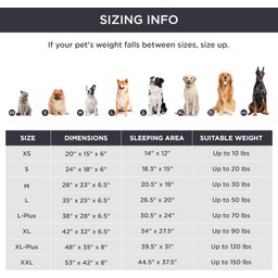 Bedsure Cama Ortopédica para Cães Grandes G Resa e Branca - 5