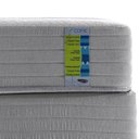Ver imagem 7 de Colchão King Enrolado Espuma 193cm Freshcore Branco/Cinza Herval