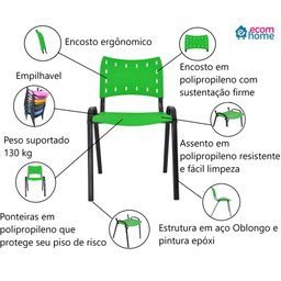 Kit com 4 Cadeiras Iso para Escola Escritório Comércio Verde Base Preta Ecomhome - 7