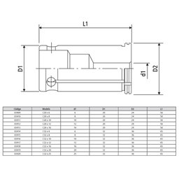 Pinça para Cone Auto Torque - Modelo C32 X 25 (redução) - 4