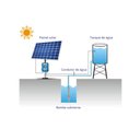 Ver imagem 3 de Bomba Submersa Solar 750w até 100m ou 32.000 L/dia