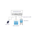 Ver imagem 2 de Bomba Submersa Solar 750w até 100m ou 32.000 L/dia