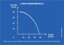 Ver imagem 4 de Pressurizador Pl400p (40mca)127/220v Lorenzetti
