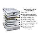 Ver imagem 5 de Colchão