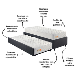 Bicama Box Solteiro Tecido Linho Cinza 88x188 com Dois Colchões de Espuma Ecoline D33 Ecoflex - 4