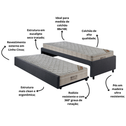 Bicama Box Solteiro Linho Cinza 88x188 com Dois Colchões Airtech Molas Ensacadas Ortobom - 4