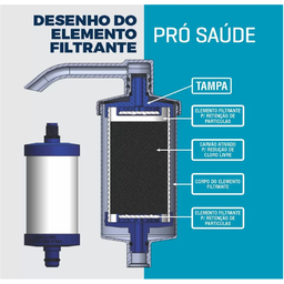 Torneira Cozinha Filtro Quadrada Bica Móvel Parede Luxo 1/4v - 7