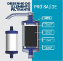 Ver imagem 7 de Torneira Cozinha Filtro Quadrada Bica Móvel Parede Luxo 1/4v