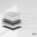 Ver imagem 5 de Colchão King Mola Ensacada 193CMX26CMX203CM Linha Ness Herval Marrom