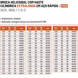 Broca Haste Paralela Extralonga - Med. 10mm X 450mm - Acabamento Oxidado, Sem. 1869 - 3 Broca Haste Paralela Extralonga - Med. 10mm X 450mm - Acabamento Oxidado, Sem. 1869 - 3