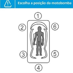 Banheira de Hidromassagem Capri Astra em Gel Coat Super Luxo 150x80x46cm - P6 - 220v - com Aquecedor - 5