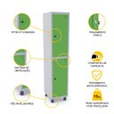 Ver imagem 3 de ROUPEIRO DE AÇO 1M 02 PORTAS PITÃO PANDIN - CINZA/VERDE GRP 501/2 DI