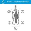 Ver imagem 3 de Banheira de Hidromassagem Due Gran Luxo 150x90x50cm - P4 - 110v - sem Aquecedor