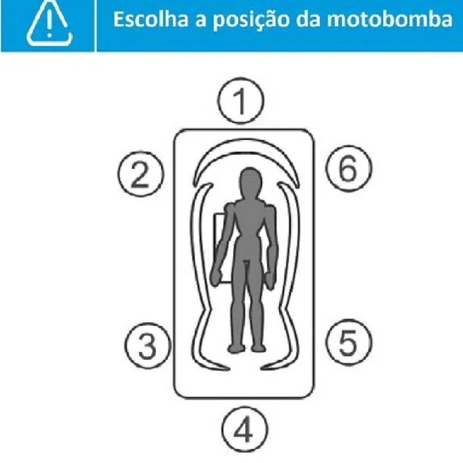 Banheira de Hidromassagem Capri Branca em Gel Coat Super Luxo 135x80x46cm - P5 - 220v - sem Aquecedo - 4
