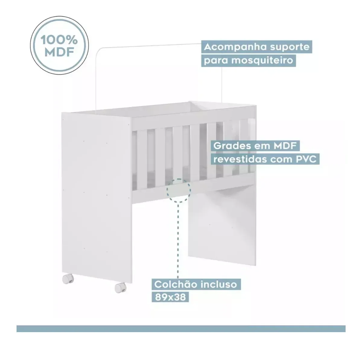 Mini Berço Multiuso 5 em 1 Ideal para Seu Bebe com Colchao - 10