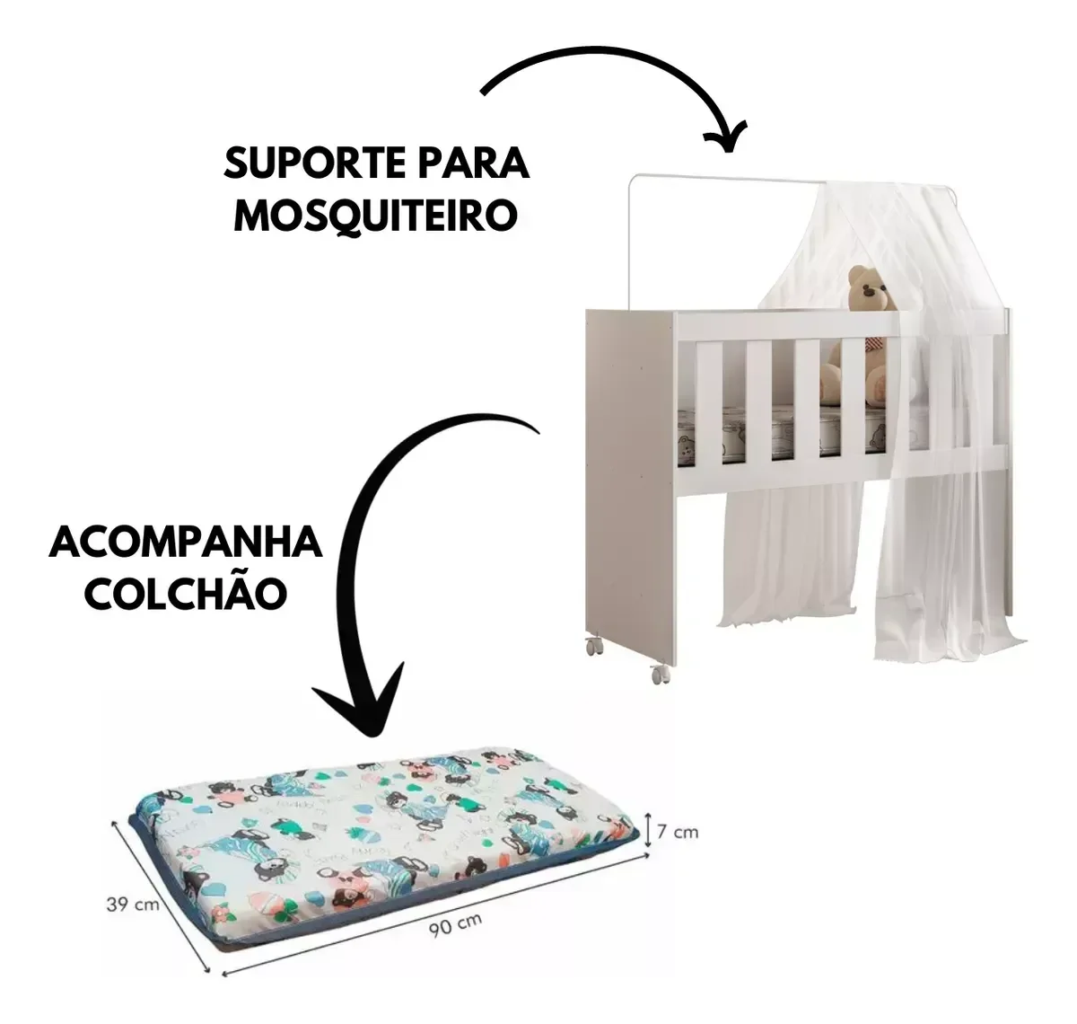 Mini Berço Multiuso 5 em 1 Ideal para Seu Bebe com Colchao - 5