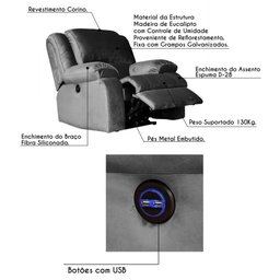 Poltrona do Papai Reclinável Elétrica com Entrada Usb Simon F05 Veludo Cinza - Lyam Decor - 3 Poltrona do Papai Reclinável Elétrica com Entrada Usb Simon F05 Veludo Cinza - Lyam Decor - 3