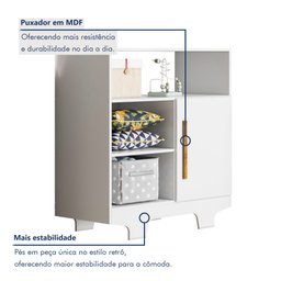 Quarto de Bebê Completo com Guarda-roupa, Berço e Cômoda Encantado - 13