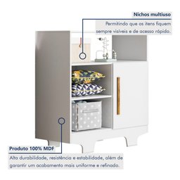 Quarto de Bebê Completo com Guarda-roupa, Berço e Cômoda Encantado - 14