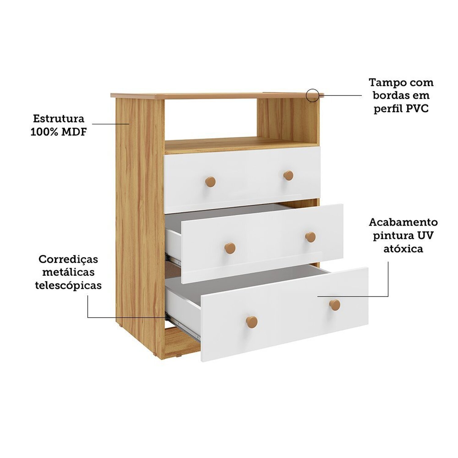 Cômoda Infantil 3 Gavetas 100% Mdf Smim New - 4