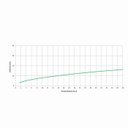 Ver imagem 3 de Misturador para Lavatorio de Mesa 3 Furos Bica Alta com Valvula de Escoamento Up Cromado Celite Cód.