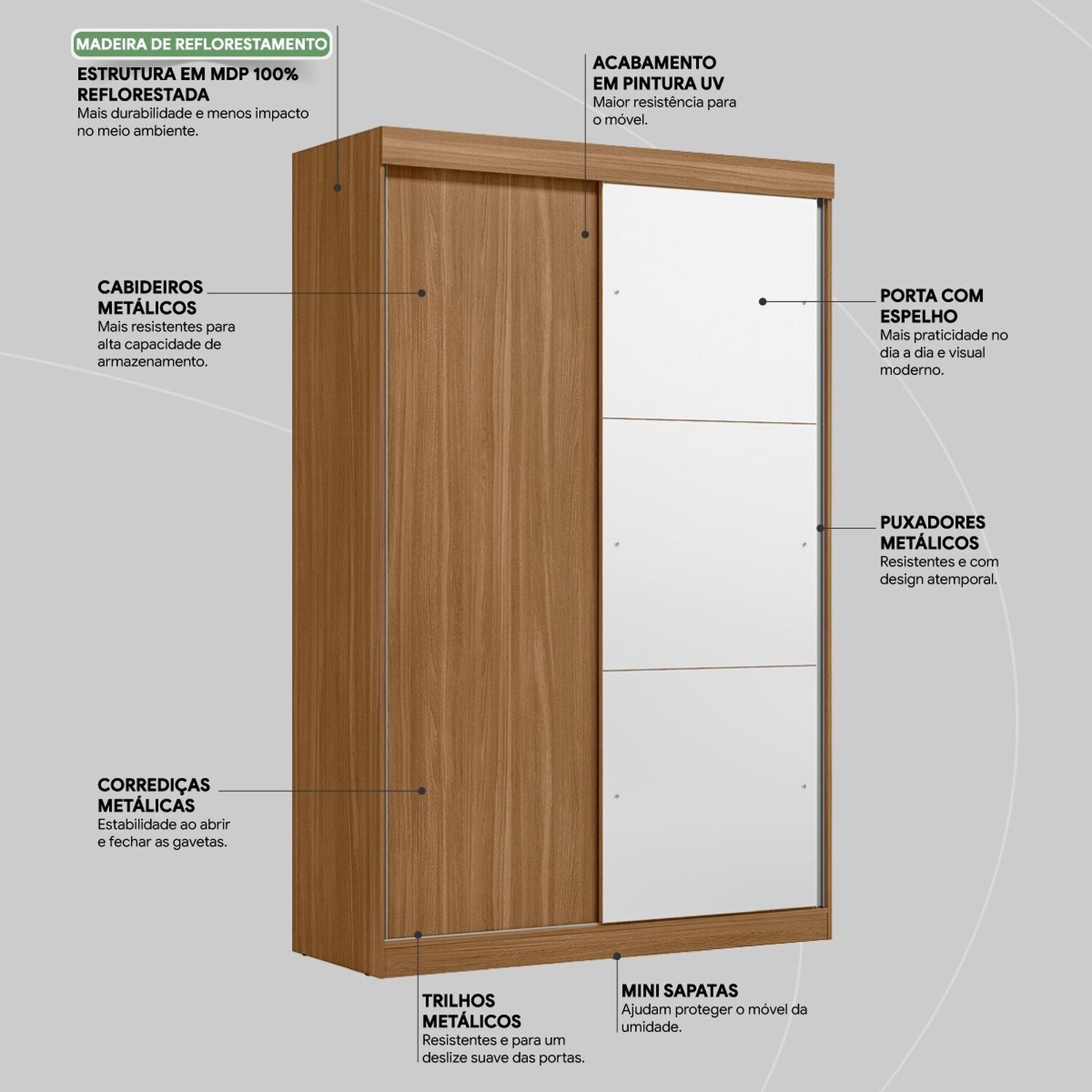 Guarda-roupa Solteiro 2 Portas de Correr 2 Gavetas e Espelho Peônia Yescasa - 12