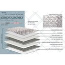 Ver imagem 5 de Colchão Viúva Ortopédico Ag 65 Santorini C1604 Ergoplus Malha Pillow Top (128x188x25) - Herval