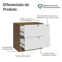 Ver imagem 3 de Balcão de Cozinha 80 cm 2 Gavetas (sem Tampo) Rustic/Branco Vik Madesa