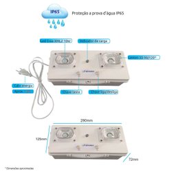 Bloco Autonomo 2 Faróis 20w 2200lm Prova Dagua Ip65 Externo - 2
