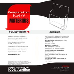 Kit com 8 Suportes de Acrílico para Medidores de Temperatura e Umidade Datalogger - 7