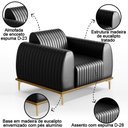 Ver imagem 3 de Kit 2 Poltronas Decorativas Base Gold Molino D06 PU B-159 Preto - Mpozenato