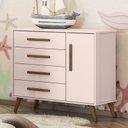 Ver imagem 2 de Cômoda Infantil Q Encanto Retrô 1 Porta e 4 Gavetas Rosa - Qmovi