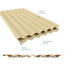 Ver imagem 3 de Telha Sanduiche Ondulada   sem Forro   244cm X 100cm X 1,5cm com Isolamento Térmico em Pir - Kingspan