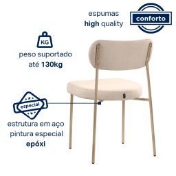 Kit 2 Cadeiras Sala de Jantar Bouclê Design Aço Carbono Lavinia - 7