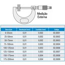 Ver imagem 4 de Micrômetro Externo - Cap. 175-200mm - Arco em Ferro Fundido - 02,0009 - Zaas