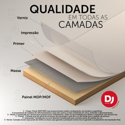 Rack para Tv até 50 Polegadas 1 Porta Dj Móveis Eric Freijó Off White - 2