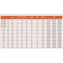 Ver imagem 3 de Macho Máquina - 9/16 X 18 - Unf - Din 2183 - Hss - 65,0357 - Rocast