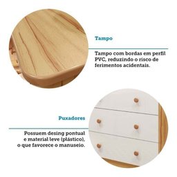 Quarto de Bebê Completo com Berço Americano Guarda Roupa Cômoda 100% Mdf Teka Espresso Móveis - 14