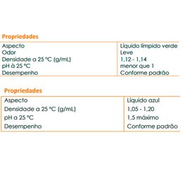 Oxi Black F10 Oxidação Preta a Frio 1 L + Quimox Removedor de Ferrugem 500 Ml - 6