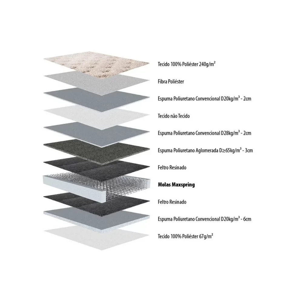 CONJUNTO BOX + COLCHÃO SCOTLAND 158X198X73 - 7