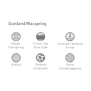 Ver imagem 6 de CONJUNTO BOX + COLCHÃO SCOTLAND 158X198X73