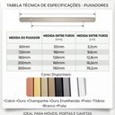Ver imagem 7 de Kit 20 Puxadores de Móveis Wave Cava 30cm em Alumínio - Preto
