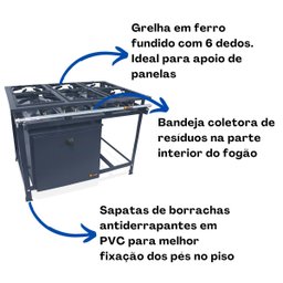 Fogão Industrial 6 Bocas Alta Pressão P7 com Forno 126L Tampa Pintada - 2