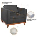 Ver imagem 7 de Kit Sofá 3 Lugares e 2 Poltronas Europa 180 cm Estilo Conforto e Elegância Linho Cinza Escuro