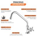 Ver imagem 3 de Torneira Cozinha Bancada Supernova Mvs 25407 Meber - Cromado