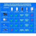 Ver imagem 4 de Fechadura Soprano Blindex Eletrica Vidro com Vidro Externa Blindex 12V Alavanca