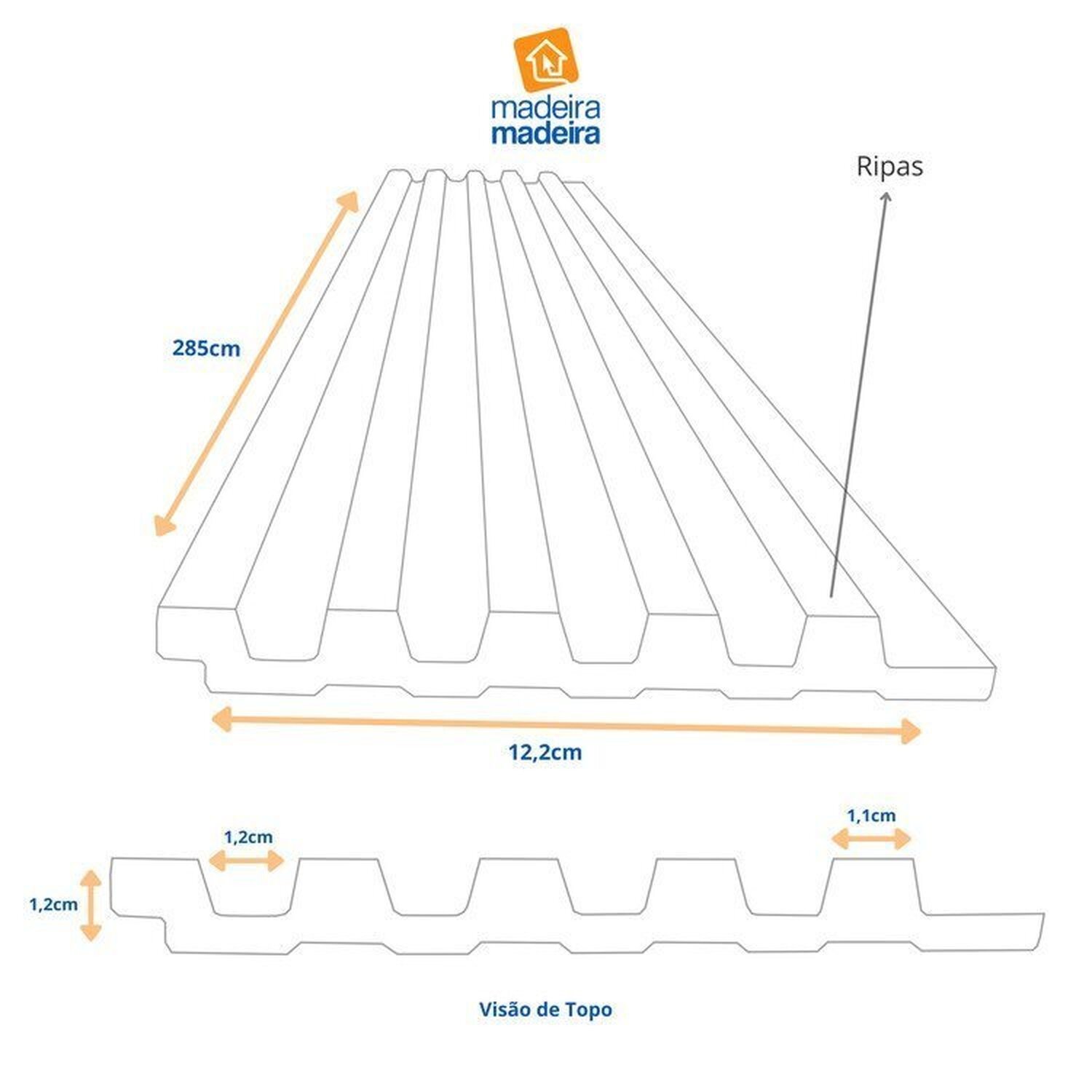 Painel Ripado de Poliestireno 12 Barras de 2,85m x12,2cm venda em (3,92m²) Ruffino - 4