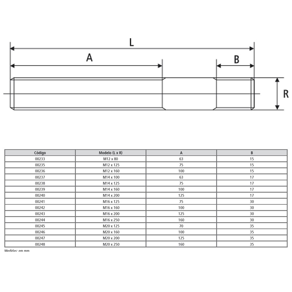 Tirante Roscado Modelo M12 X 80 - 4