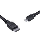 Ver imagem 5 de Cabo Mini Displayport Macho para Displayport Macho V.1.2 28awg Puro Cobre 2 Metros - Pmddpm-2